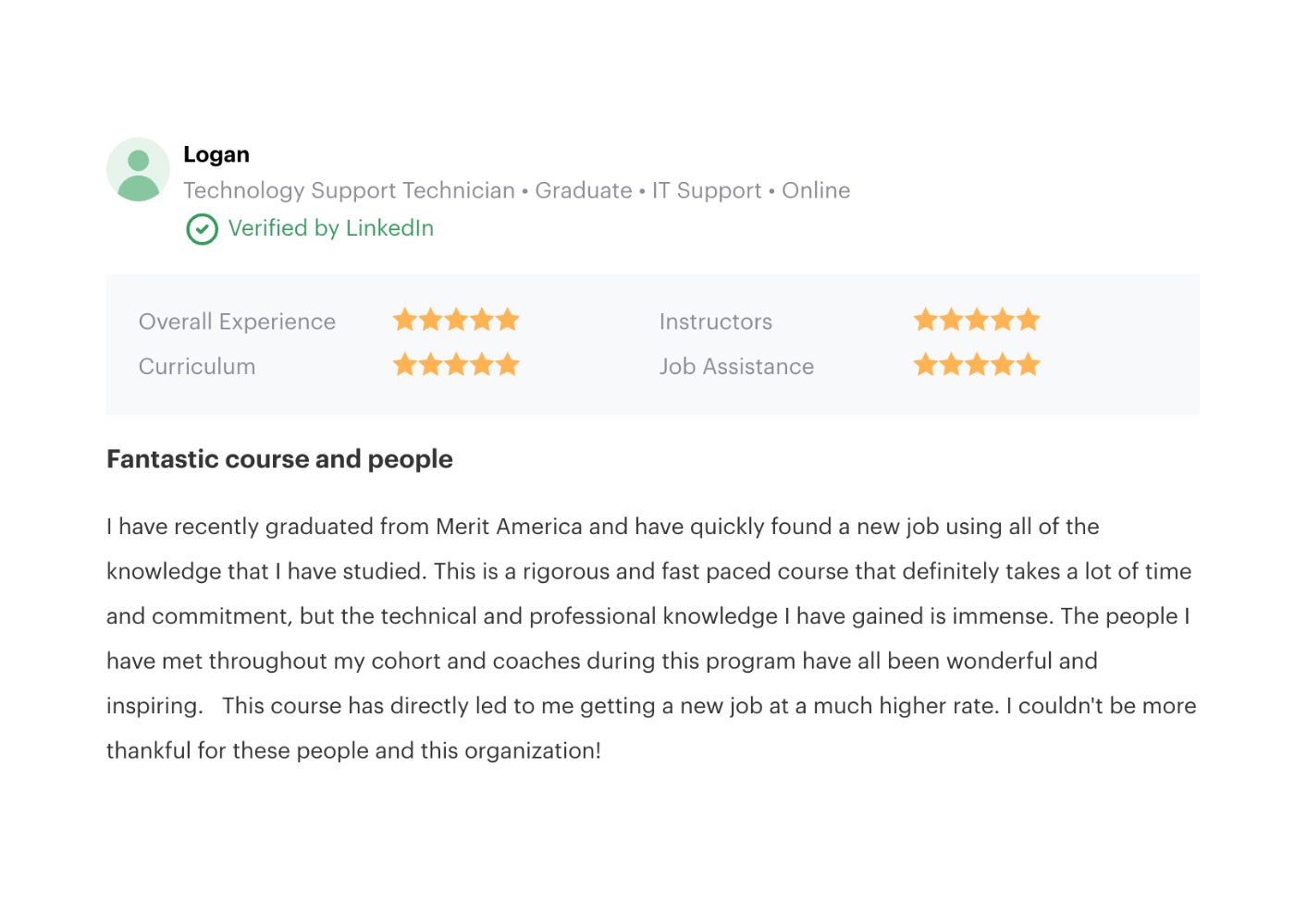 Learner Review_Co